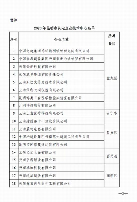 AG贵宾厅·(中国区)官网入口