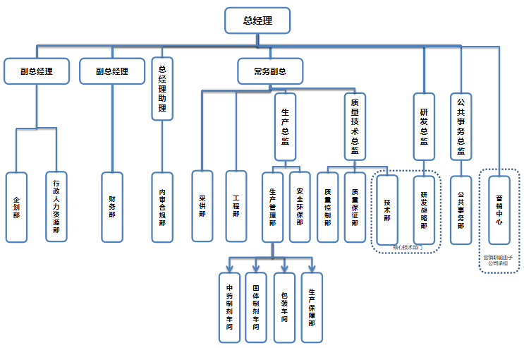 AG贵宾厅·(中国区)官网入口